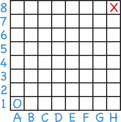 Pencil & Paper Games